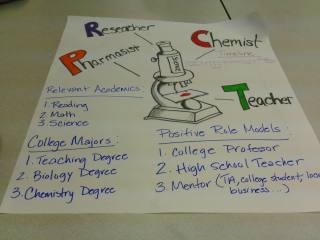 Passion Mapping III.jpg